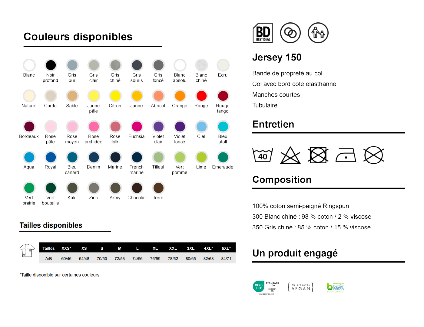 Pack Premium Marque Complète